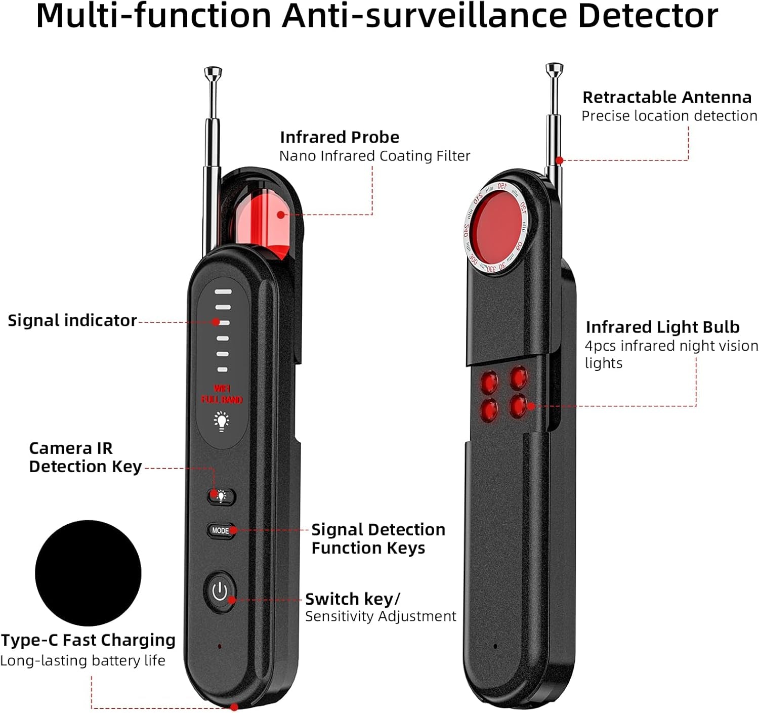 Hidden Camera Detector - 2025 Camera Detector, Hidden Device GPS Detector, Bug Detector, Rf Wireless Signal Scanner, Camera Detector for Hotels, Home, Office, 5 Levels Sensitivity (Black)